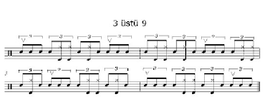 Bateri Notaları Nasıl Çalınır?